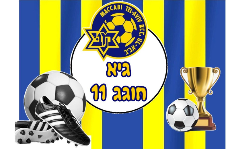 תמונה אכילה מכבי תל אביב 720