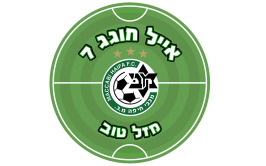 תמונה אכילה מכבי חיפה עיגול 1379